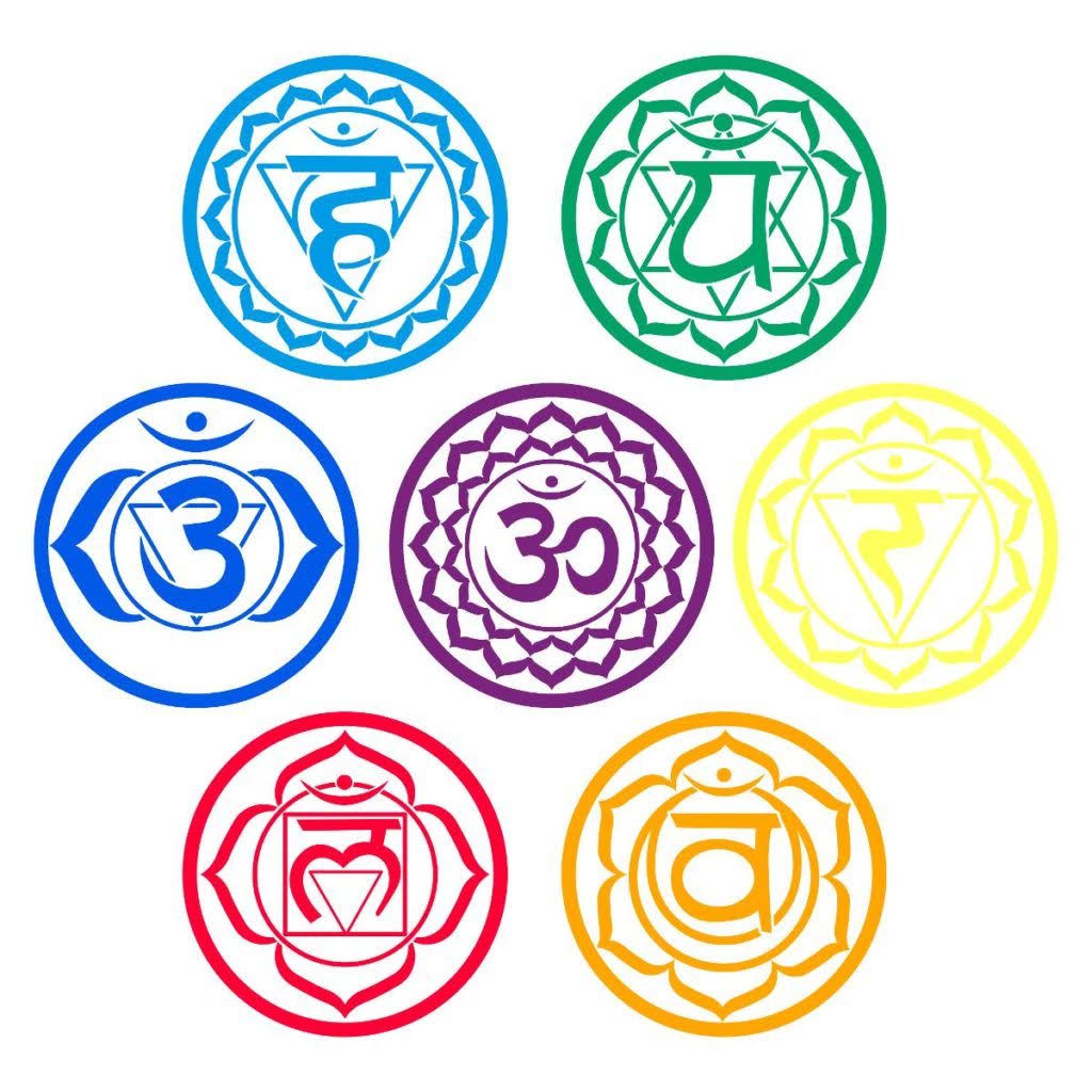 Simbolos de los Chakras